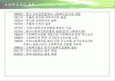 사회복지기관과 사회복지시설에서의 자원봉사 프리젠테이션 3페이지