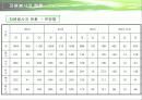 사회복지기관과 사회복지시설에서의 자원봉사 프리젠테이션 15페이지