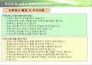 사회복지기관과 사회복지시설에서의 자원봉사 프리젠테이션 19페이지