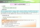 사회복지기관과 사회복지시설에서의 자원봉사 프리젠테이션 25페이지