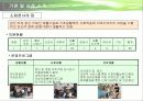 사회복지기관과 사회복지시설에서의 자원봉사 프리젠테이션 32페이지