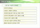 사회복지기관과 사회복지시설에서의 자원봉사 프리젠테이션 34페이지