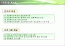 사회복지기관과 사회복지시설에서의 자원봉사 프리젠테이션 40페이지