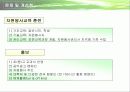 사회복지기관과 사회복지시설에서의 자원봉사 프리젠테이션 42페이지