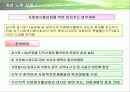 사회복지기관과 사회복지시설에서의 자원봉사 프리젠테이션 44페이지