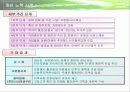 사회복지기관과 사회복지시설에서의 자원봉사 프리젠테이션 46페이지