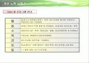 사회복지기관과 사회복지시설에서의 자원봉사 프리젠테이션 48페이지