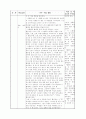 음악수업 실제 지도안 5페이지