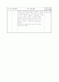 음악수업 실제 지도안 8페이지