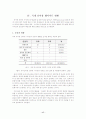 유아용 웹사이트 현황 및 연구분석 19페이지