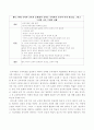 현재 국어과 교육의 문제점과 올바른 국어과의 교육과 이의 필요성, 그리고 그러한 국어 수업의 실례 1페이지