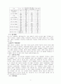 복합재료 - 신소재 9페이지