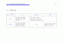매체 계획서 - 9페이지