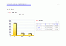 매체 계획서 - 11페이지