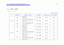 매체 계획서 - 14페이지