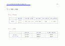 매체 계획서 - 15페이지