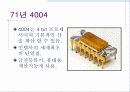 CPU의 정의와 종류 및 변천사 9페이지