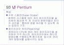 CPU의 정의와 종류 및 변천사 22페이지