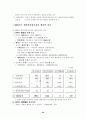 각 년도별 예산안 편성지침과 예산안의 비교분석 20페이지