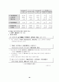 각 년도별 예산안 편성지침과 예산안의 비교분석 24페이지