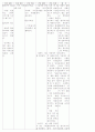 2004 동전보건진료소 32페이지