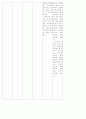 2004 동전보건진료소 33페이지
