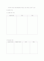 보건진료소 실습레포트 28페이지