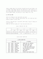 귀인이론 6페이지