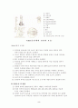 굴절률 측정 결과보고서 - 화공기초실험 3페이지