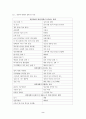 흡연과  건강피해 2페이지