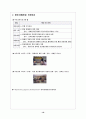 부모교육 프로그램(어린이집-유치원) 16페이지