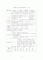 원예산물저장학에서 농산물품질관리사에 대한 자료 24페이지
