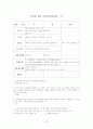 원예산물저장학에서 농산물품질관리사에 대한 자료 37페이지