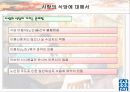 사랑의식당 에 관한 프리젠테이션 발표 17페이지