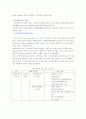 업종에 따른 기업의 정보화 (경영정보학) 6페이지