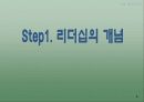 리더십 이론 3페이지