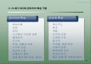 리더십 이론 6페이지