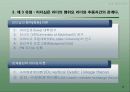 리더십 이론 17페이지