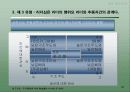 리더십 이론 27페이지