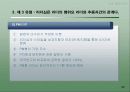 리더십 이론 28페이지