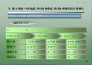 리더십 이론 36페이지