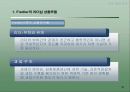 리더십 이론 41페이지