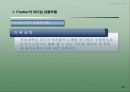 리더십 이론 42페이지