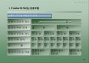 리더십 이론 43페이지