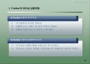 리더십 이론 46페이지