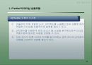 리더십 이론 47페이지