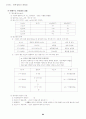 유기화합물 9페이지