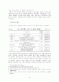 외국자본의 국내금융 지배 2페이지