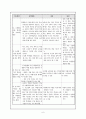 수준별 교육과정과 영재교육의 실제에 관한 총체적 보고서 6페이지