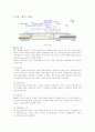 인천국제공항 8페이지